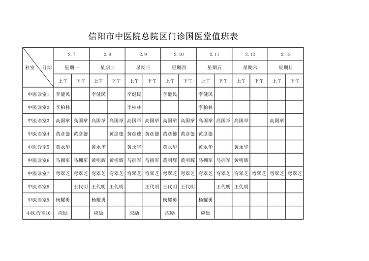 信陽(yáng)市中醫(yī)院總院區(qū)和高新區(qū)院區(qū)門診醫(yī)師坐診表