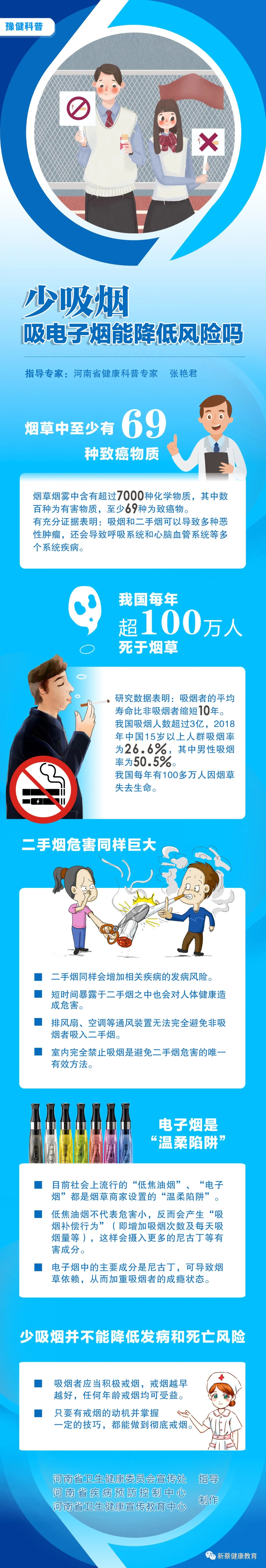 【科普】世界無煙日丨煙草與健康，吸電子煙能降低風(fēng)險(xiǎn)嗎？
