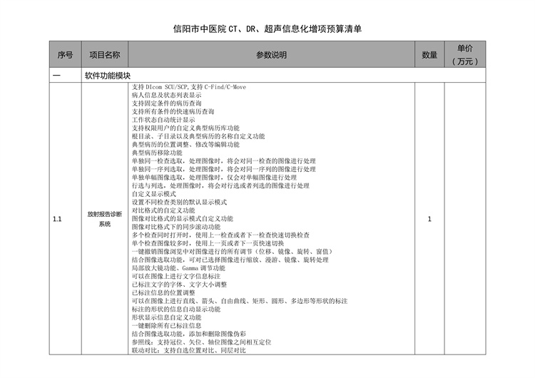 信陽市中醫(yī)院CT、DR、超聲信息化增項(xiàng) 議價(jià)采購邀請函
