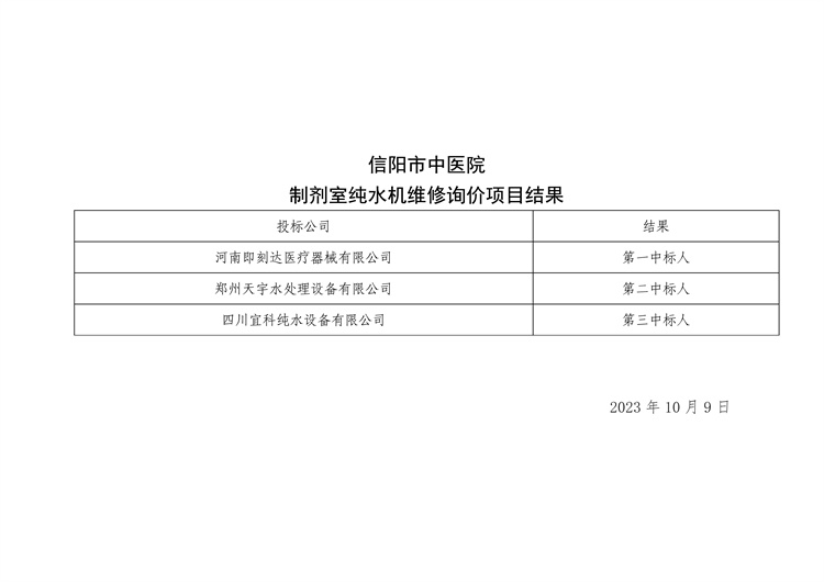 信陽市中醫(yī)院制劑室純水機(jī)維修詢價(jià)項(xiàng)目結(jié)果