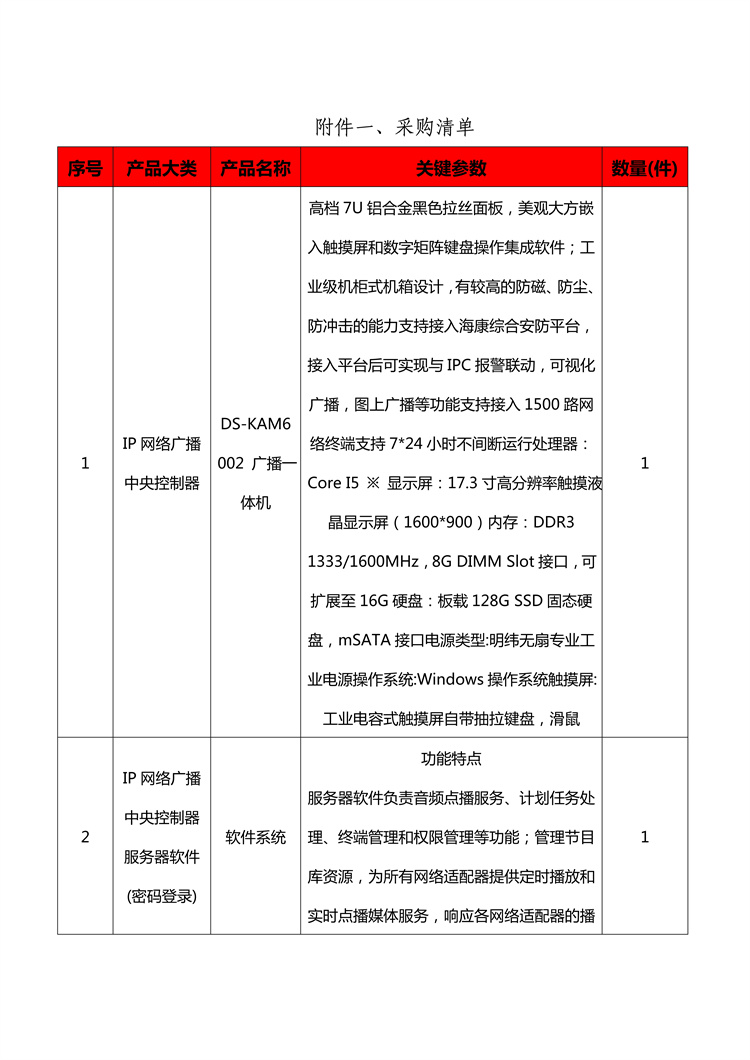 信陽市中醫(yī)院病房樓消防廣播系統(tǒng)安裝項目招標(biāo)公告
